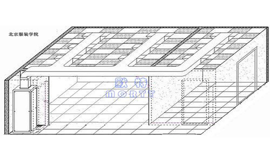 纺织品和人造毛发检测恒温恒湿工程